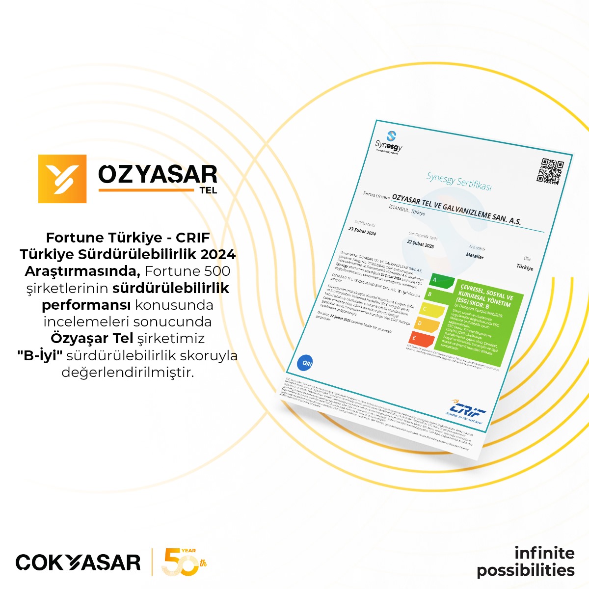 Fortune Türkiye – CRIF Türkiye Sürdürülebilirlik 2024 Araştırması-Copy1714540204